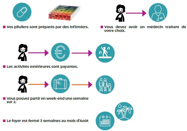 Image retirée.