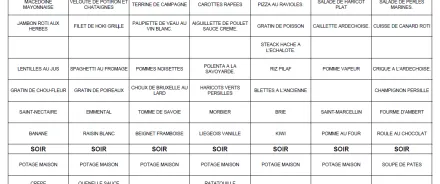 Menu de la semaine 