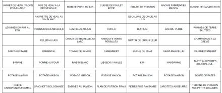 Menu de la semaine du 3 janvier 2022
