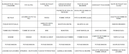 Menu de la semaine du  31 au 6 janvier