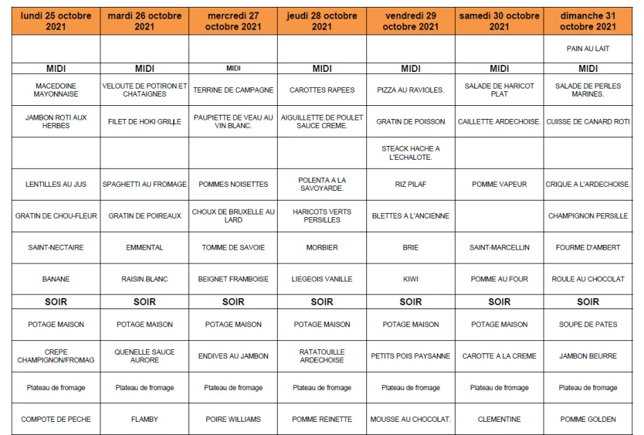 Menu de la semaine 
