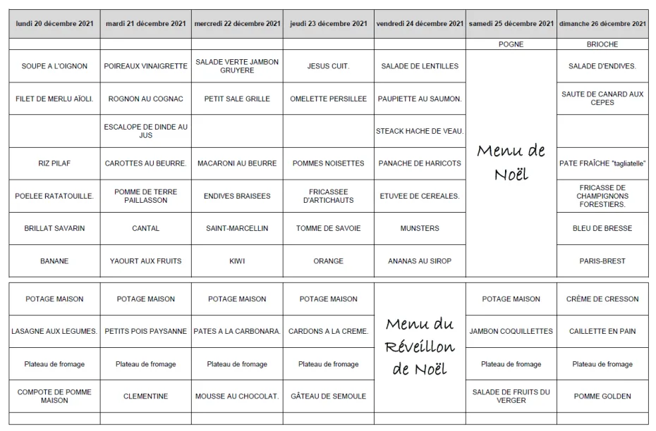 Menu de la semaine du 20 au 26 Décembre 