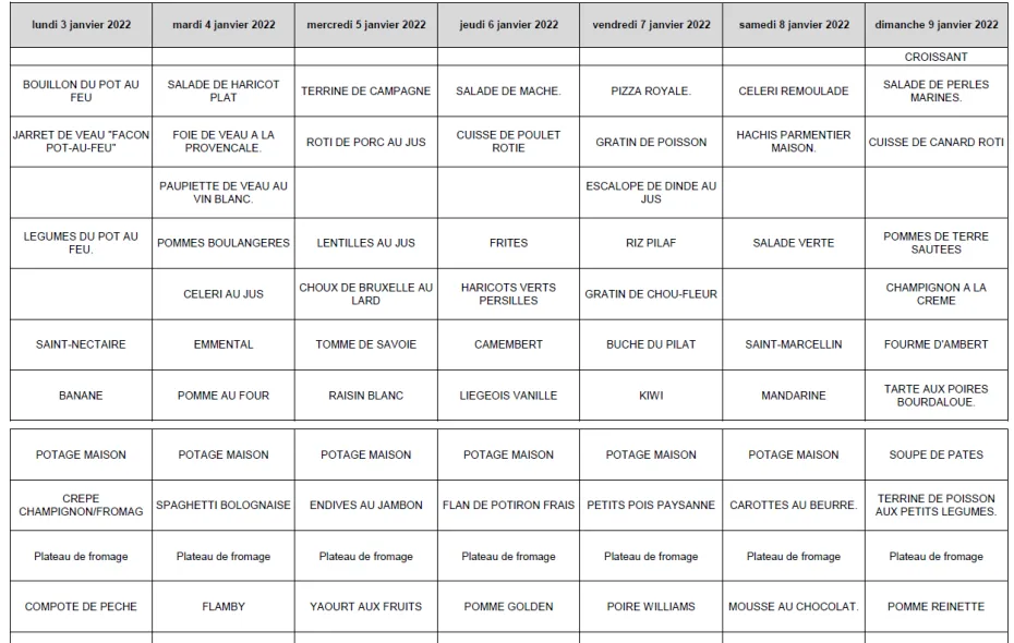 Menu de la semaine du 3 janvier 2022