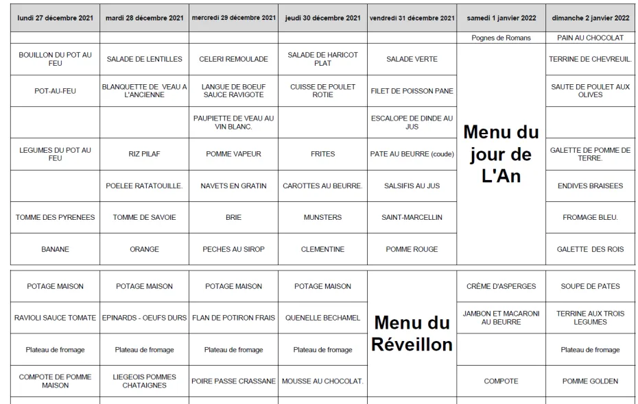 Menusemaine 27 décembre 